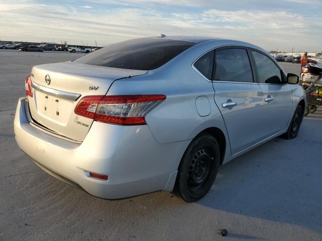 Photo 4 from auction – 2015 NISSAN SENTRA S with VIN 3N1AB7AP8FL642452