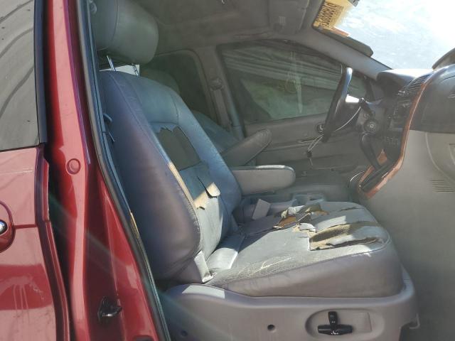 Photo 5 from auction – 2004 KIA SEDONA EX with VIN KNDUP131246596061