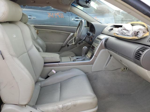 Photo 5 from auction – 2004 INFINITI G35 with VIN JNKCV54E94M307309