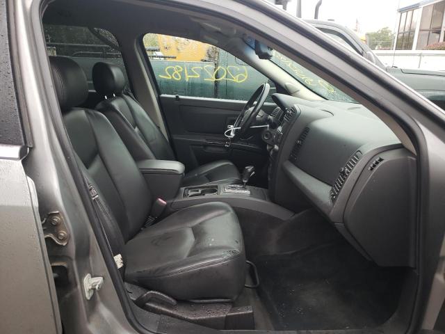 Photo 5 from auction – 2006 CADILLAC SRX with VIN 1GYEE637660140155