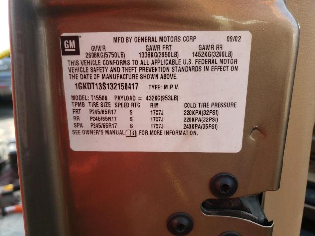 Photo 10 from auction – 2003 GMC ENVOY with VIN 1GKDT13S132150417