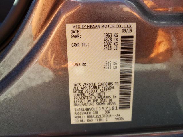 Photo 10 from auction – 2020 NISSAN ALTIMA S with VIN 1N4BL4BV0LC157181