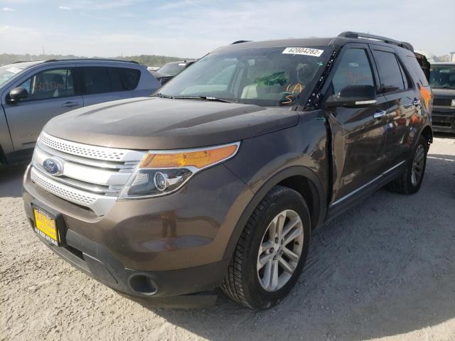 Photo 2 from auction – 2015 FORD EXPLORER X with VIN 1FM5K8D82FGC53296