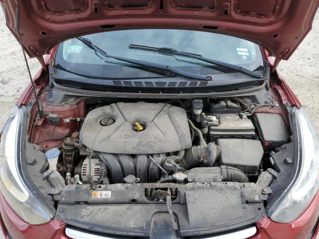 Photo 7 from auction – 2015 HYUNDAI ELANTRA SE with VIN 5NPDH4AE8FH574451