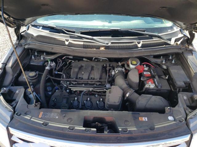 Photo 7 from auction – 2019 FORD EXPLORER X with VIN 1FM5K7D82KGB46933