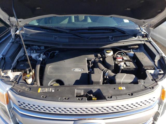 Photo 7 from auction – 2015 FORD EXPLORER with VIN 1FM5K8B87FGA35728
