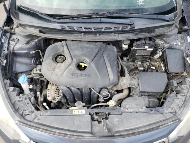 Photo 7 from auction – 2014 KIA FORTE EX with VIN KNAFX5A84E5206081