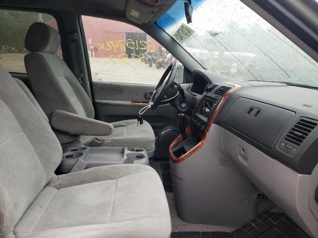 Photo 5 from auction – 2005 KIA SEDONA EX with VIN KNDUP132756699079