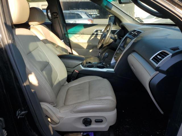 Photo 5 from auction – 2014 FORD EXPLORER X with VIN 1FM5K7D87EGB57205