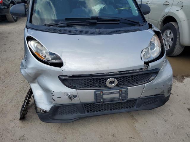 Photo 9 from auction – 2015 SMART FORTWO PUR with VIN WMEEJ3BA5FK798620