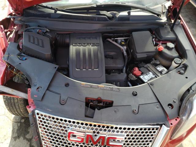 Photo 7 from auction – 2015 GMC TERRAIN DE with VIN 2GKALUEK0F6180923
