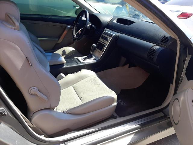 Photo 5 from auction – 2006 INFINITI G35 with VIN JNKCV54E86M719224