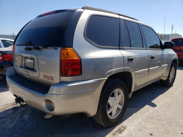 Photo 4 from auction – 2003 GMC ENVOY with VIN 1GKDS13S832105798