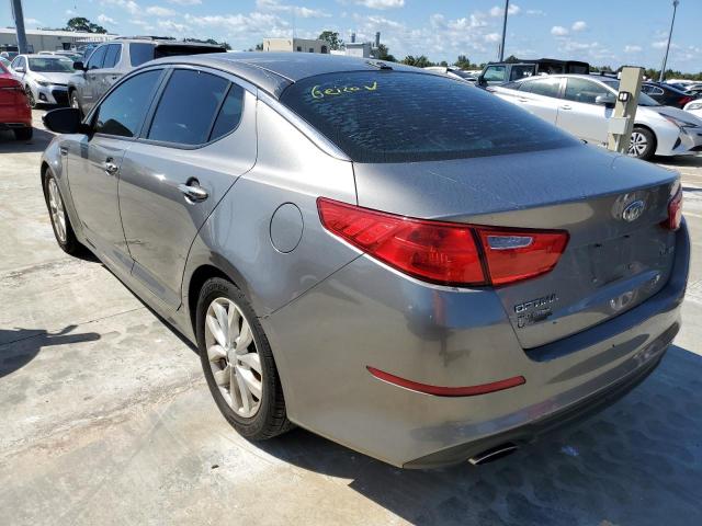 Photo 3 from auction – 2015 KIA OPTIMA EX with VIN 5XXGN4A71FG365362