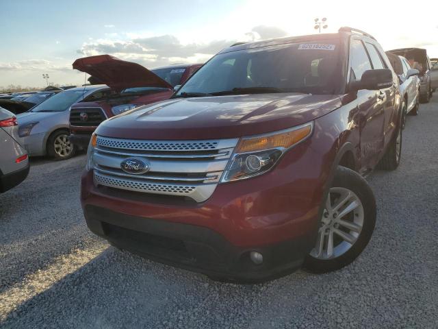 Photo 2 from auction – 2014 FORD EXPLORER X with VIN 1FM5K8D89EGA48380