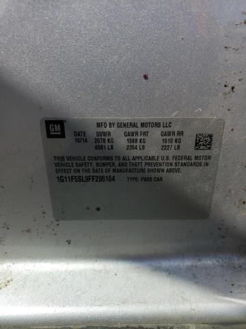Photo 10 from auction – 2015 CHEVROLET MALIBU LTZ with VIN 1G11F5SL9FF206164