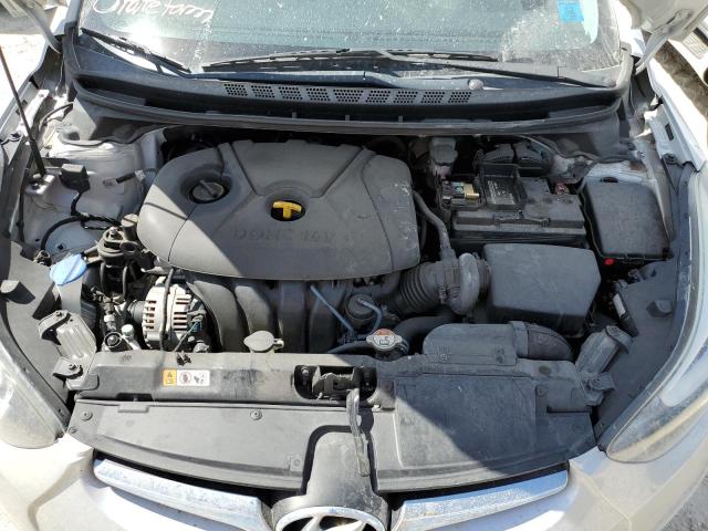 Photo 7 from auction – 2015 HYUNDAI ELANTRA SE with VIN 5NPDH4AE0FH613100