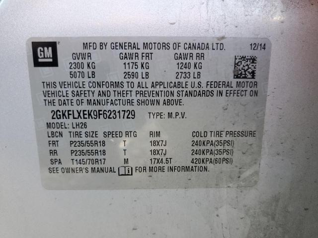Photo 10 from auction – 2015 GMC TERRAIN SL with VIN 2GKFLXEK9F6231729