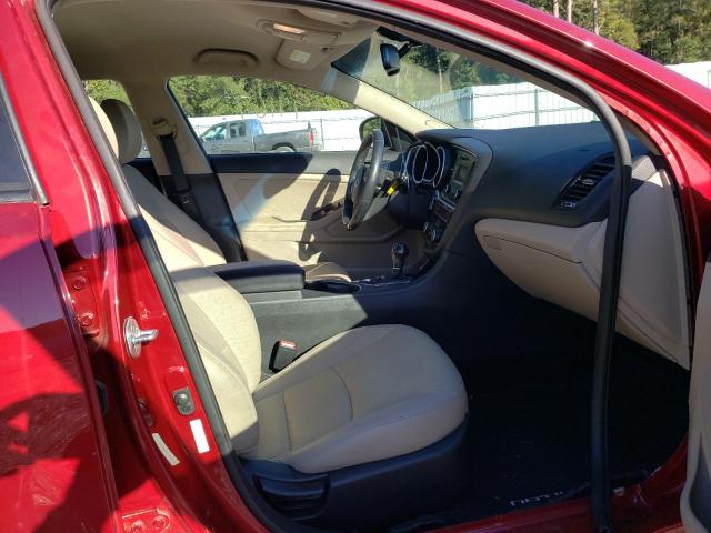 Photo 5 from auction – 2015 KIA OPTIMA EX with VIN 5XXGN4A72FG510831
