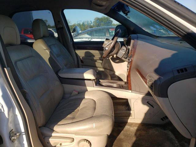 Photo 5 from auction – 2005 BUICK RENDEZVOUS with VIN 3G5DA03E15S540888