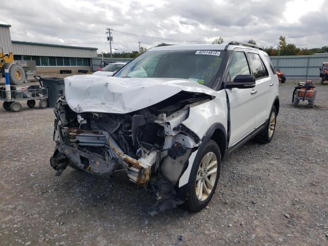 Photo 2 from auction – 2013 FORD EXPLORER X with VIN 1FM5K8D8XDGC92554