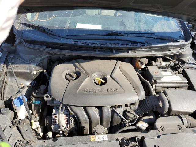 Photo 7 from auction – 2015 KIA FORTE with VIN KNAFK4A68F5374914