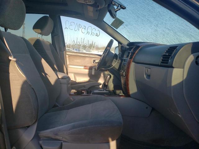 Photo 5 from auction – 2004 KIA SORENTO EX with VIN KNDJC733X45199707