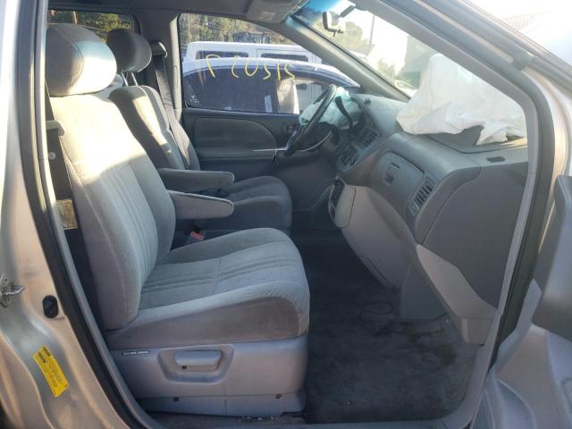 Photo 5 from auction – 2003 TOYOTA SIENNA LE with VIN 4T3ZF13C63U551759