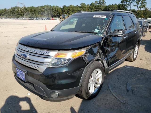 Photo 2 from auction – 2014 FORD EXPLORER X with VIN 1FM5K7D87EGC55084