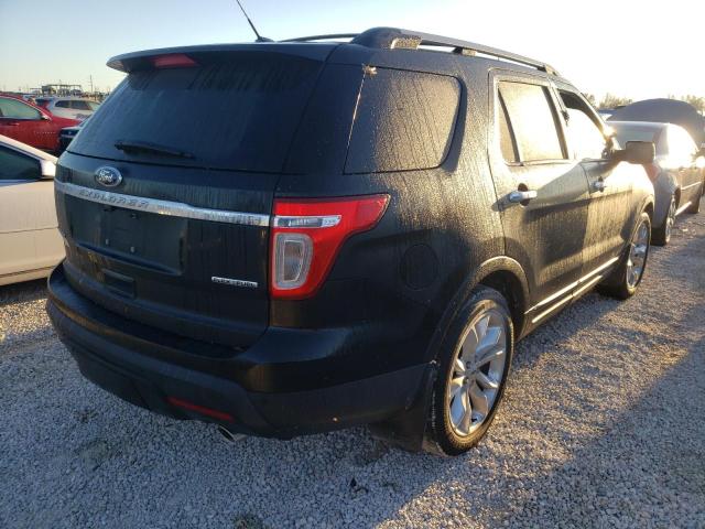 Photo 4 from auction – 2015 FORD EXPLORER L with VIN 1FM5K7F86FGB07670