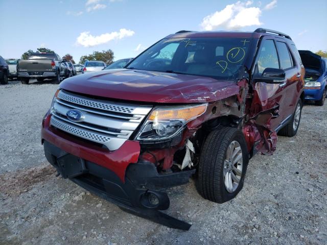 Photo 2 from auction – 2015 FORD EXPLORER X with VIN 1FM5K8D86FGC53382