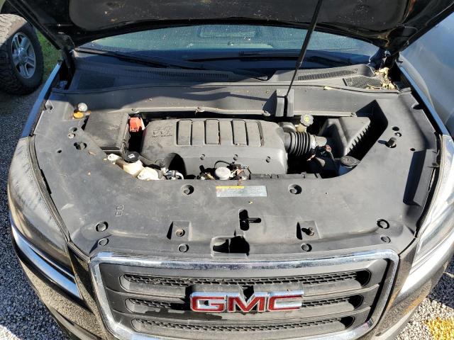 Photo 7 from auction – 2015 GMC ACADIA SLE with VIN 1GKKVPKD8FJ145751