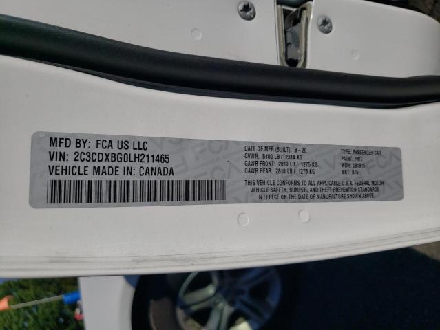 Photo 10 from auction – 2020 DODGE CHARGER SX with VIN 2C3CDXBG0LH211465