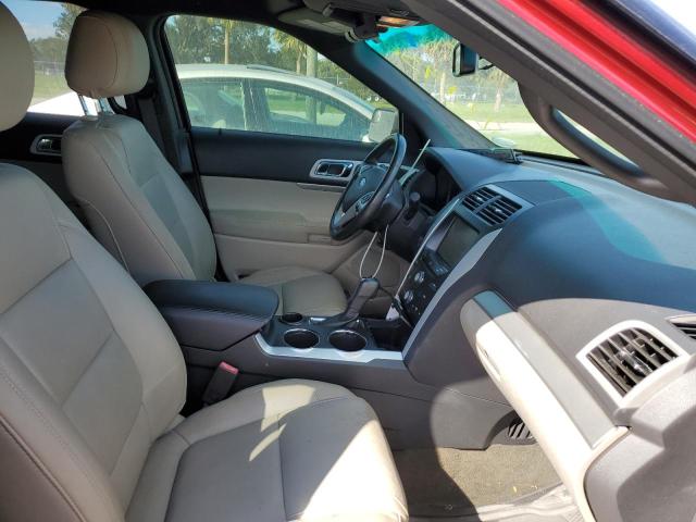 Photo 5 from auction – 2013 FORD EXPLORER X with VIN 1FM5K7D91DGC18815