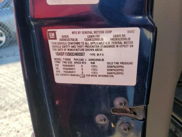 Photo 10 from auction – 2002 GMC ENVOY with VIN 1GKDT13S822460367