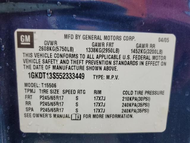 Photo 10 from auction – 2005 GMC ENVOY with VIN 1GKDT13S552333449