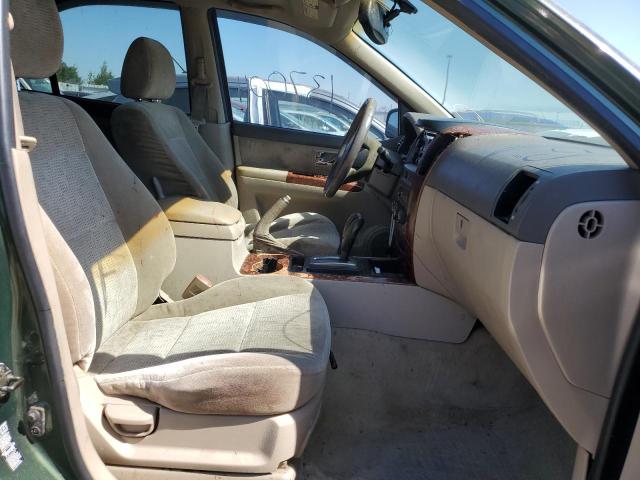 Photo 5 from auction – 2004 KIA SORENTO EX with VIN KNDJD733245271027