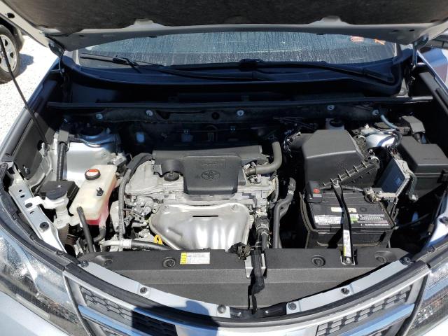 Photo 7 from auction – 2015 TOYOTA RAV4 XLE with VIN JTMWFREV7FD067309