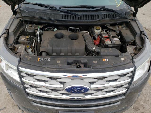 Photo 7 from auction – 2018 FORD EXPLORER X with VIN 1FM5K7DH8JGA88695