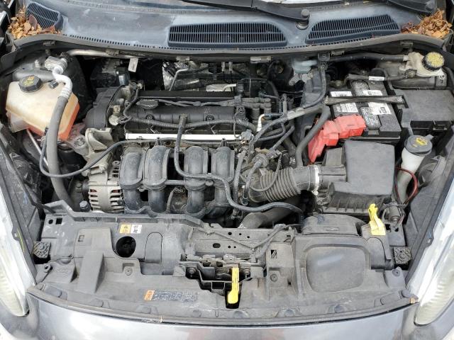 Photo 7 from auction – 2015 FORD FIESTA SE with VIN 3FADP4EJ7FM216140