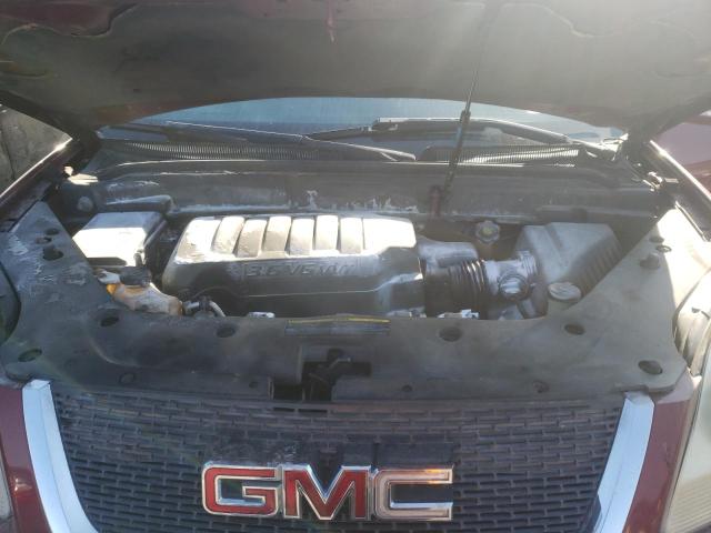 Photo 7 from auction – 2008 GMC ACADIA SLT with VIN 1GKER33728J125663