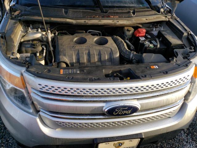 Photo 7 from auction – 2015 FORD EXPLORER X with VIN 1FM5K7D97FGA06519