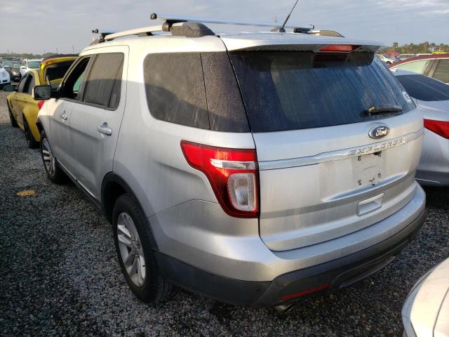 Photo 3 from auction – 2015 FORD EXPLORER X with VIN 1FM5K7D97FGA06519