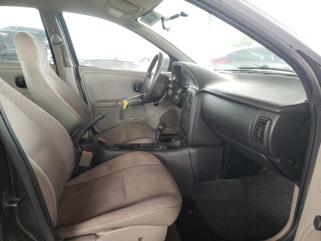 Photo 5 from auction – 2002 SATURN SL1 with VIN 1G8ZH52802Z301490