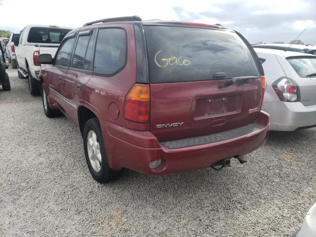 Photo 3 from auction – 2007 GMC ENVOY with VIN 1GKDS13SX72252548