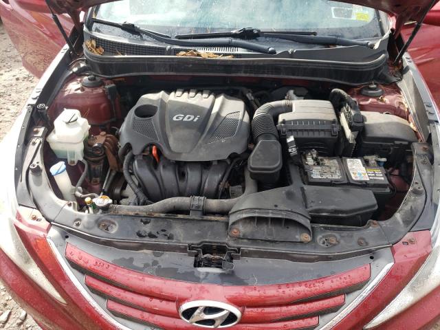 Photo 7 from auction – 2014 HYUNDAI SONATA GLS with VIN 5NPEB4AC8EH839968