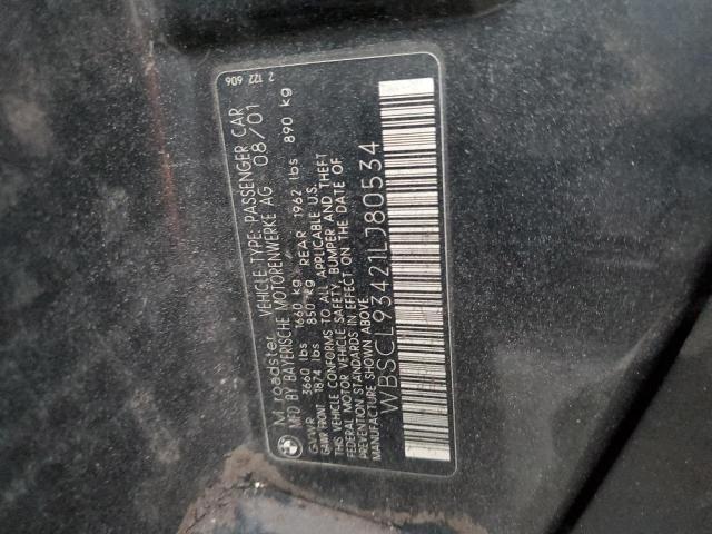 Photo 10 from auction – 2001 BMW M ROADSTER with VIN WBSCL93421LJ80534