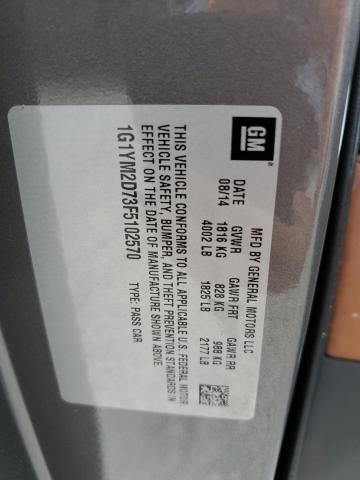 Photo 10 from auction – 2015 CHEVROLET CORVETTE S with VIN 1G1YM2D73F5102570