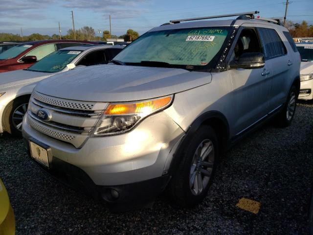 Photo 2 from auction – 2015 FORD EXPLORER X with VIN 1FM5K7D97FGA06519