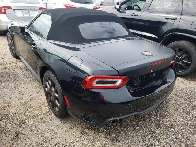 Photo 3 from auction – 2017 FIAT 124 SPIDER with VIN JC1NFAEK0H0128574
